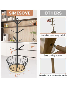 Soporte para Tazas de Café Simesove con Cesta y 8 Ganchos 2