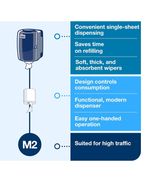 Dispensador Tork Industrial Centrefeed Negro M2 Durable
