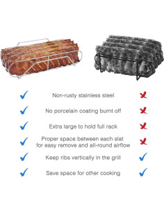 Soporte de Costillas Inoxidable SOLIGT para Ahumar 3 Costillas 2