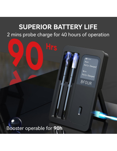 Termómetro de Carne Digital Inalámbrico BFOUR BF-40 PRO