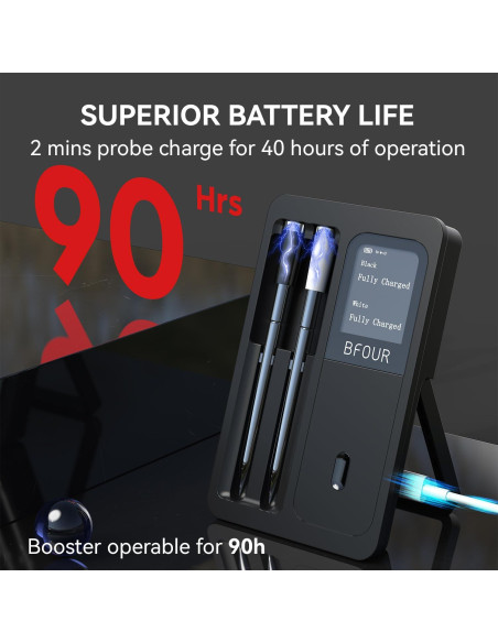 Termómetro de Carne Digital Inalámbrico BFOUR BF-40 PRO