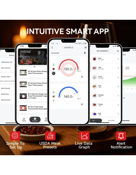Termómetro de Carne Digital Inalámbrico BFOUR BF-40 PRO