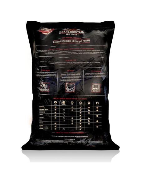 Paquete de 2 Pellets de Madera Dura Bear Mountain 9.07 kg Hickory