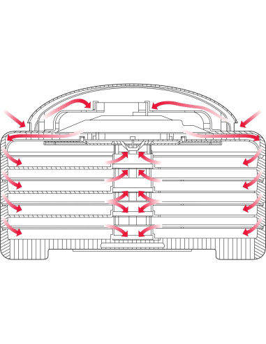 Deshidratador de Alimentos NESCO FD-1040 Gardenmaster Pro 4 Bandejas