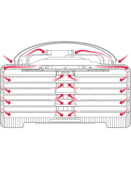 Deshidratador de Alimentos NESCO FD-1040 Gardenmaster Pro 4 Bandejas