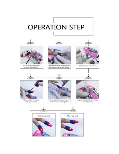 Kit Aerógrafo para Uñas OPHIR Rosa con 12 Tintas y Compresor