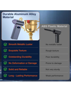 Soplador de Aire Comprimido KOPIDOE BC02 180000 RPM Recargable 2