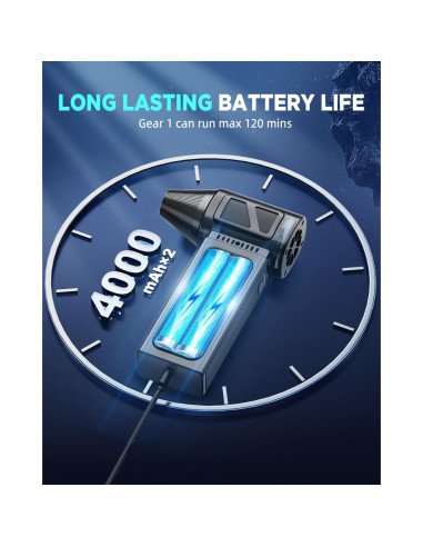 Soplador de Aire Comprimido Hingso 360000 RPM Inalámbrico