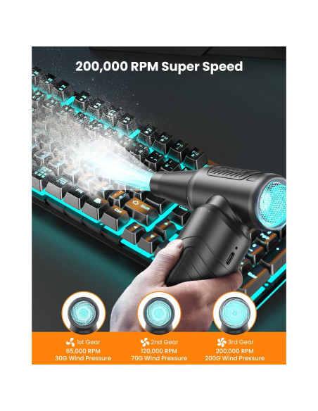 Soplador de Aire Eléctrico BANKKY F07-01 200,000 RPM 9,000mAh Soplador de Aire Eléctrico BANKKY F07-01 200,000 RPM 9,000mAh