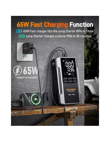 Arrancador de Salto WOLFBOX 4000A con Compresor de Aire 24000mAh