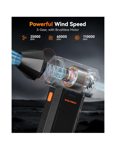 Arrancador de Salto WOLFBOX 4000A con Compresor de Aire 24000mAh