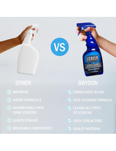 Limpiador de Pantallas Bryson 473 ml para LED y LCD