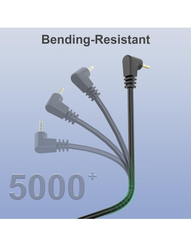 Cable de Extensión de Cámara Trasera 10m WOLFBOX G840S G910 G930