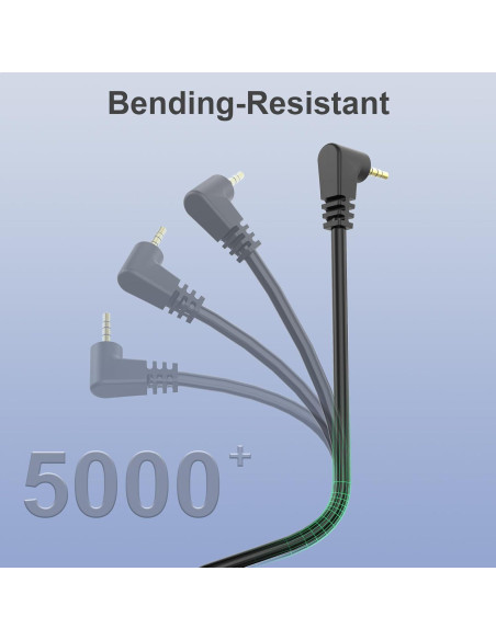 Cable de Extensión de Cámara Trasera 10m WOLFBOX G840S G910 G930