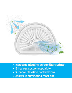 Filtro HEPA Nispira VLPF10 para aspiradora Black&Decker 2