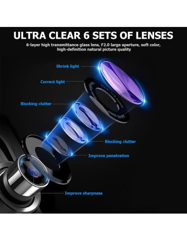 Cámara de Espejo Moly Magnolia 4.3" HD 1080P Duales