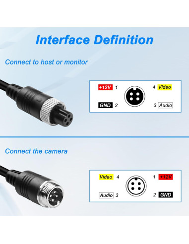Cable de Video M12 MEIRIYFA 4 Pines 1 Macho a 2 Hembras 40cm