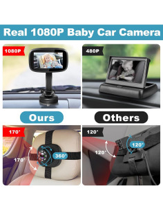 Espejo de Coche para Bebé Shybaby 1080P con Visión Nocturna 2