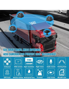 Cámara de Tablero VSYSTO H7 4CH 1080P con GPS y Visión Nocturna 2