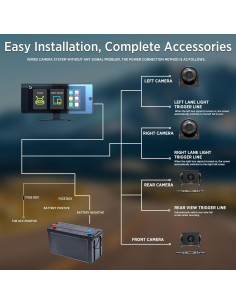 Pantalla Inalámbrica CarPlay ASLONG 10.36" con Cámara 4K 2