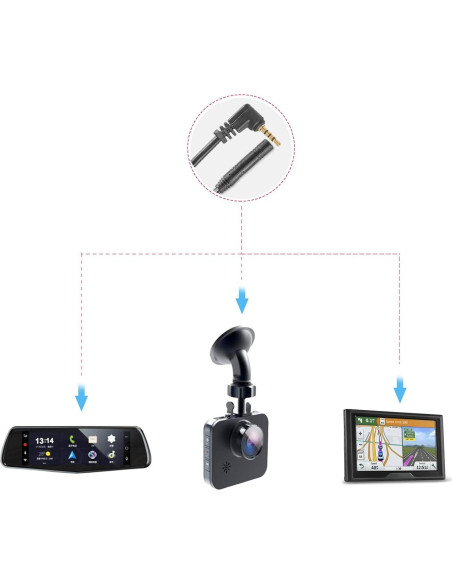 Cable de cámara trasera 10m 4 pines a 2.5mm PixelMan