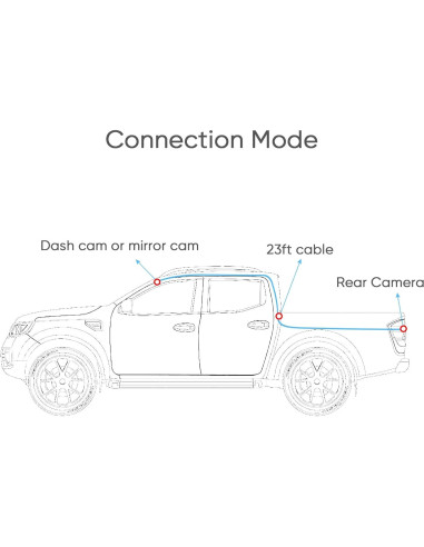 Cable de cámara trasera 10m 4 pines a 2.5mm PixelMan