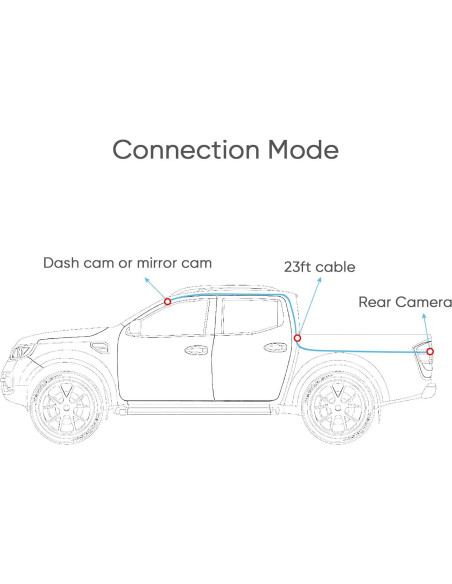 Cable de cámara trasera 10m 4 pines a 2.5mm PixelMan