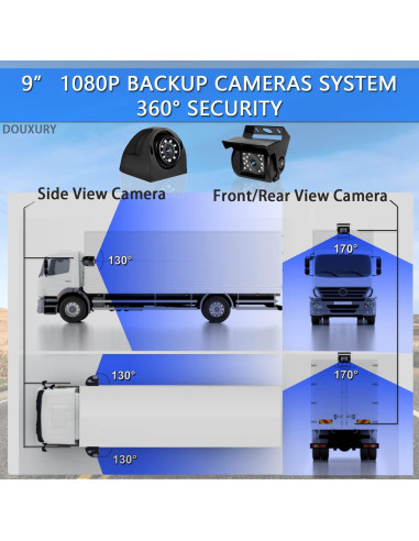 Sistema de Cámara de Respaldo DOUXURY 9" 1080P con 4 Cámaras