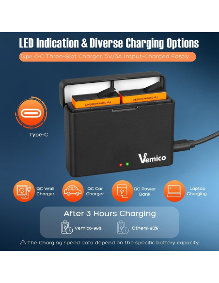 Cargador Doble Vemico para Baterías OSMO Action 5 Pro 2100mAh