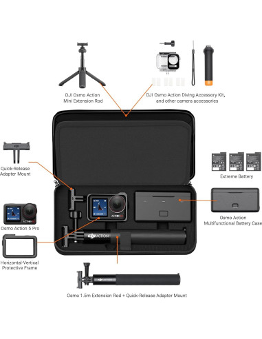 Bolsa de Transporte CYNOVA para DJI Osmo Action 4/5 Pro - Almacenamiento Seguro