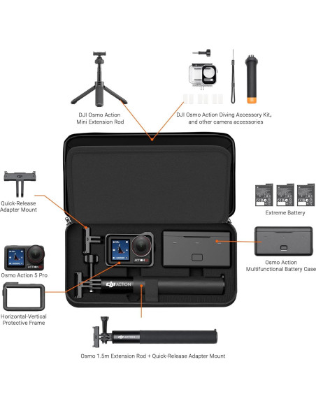 Bolsa de Transporte CYNOVA para DJI Osmo Action 4/5 Pro - Almacenamiento Seguro