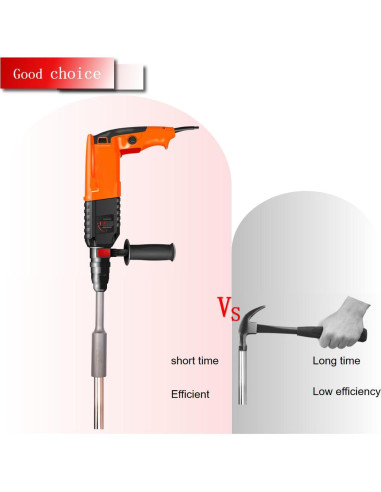 Controlador de Varilla de Tierra Relioky SDS Max 250mm
