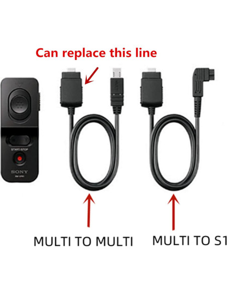 Cable de Conexión HDMI DYTDIEYINGTU VMC-MM1 10m para Cámara Sony