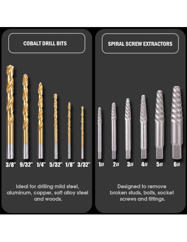 Juego de Extractores de Tornillos REXBETI 26 Piezas HSS