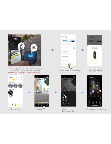 Control Remoto Bluetooth GPS STARTRC para Cámaras Insta360