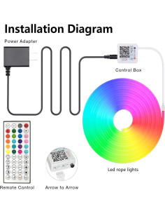 Luces de Cuerda de Neón AXMVEZ 10m RGB IP67 Control APP 2