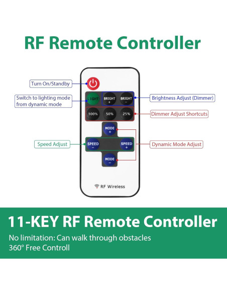 Controlador Remoto RF Lamomo para Tiras LED 12V-24V