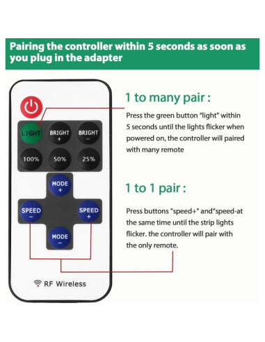 Controlador Remoto RF Lamomo para Tiras LED 12V-24V