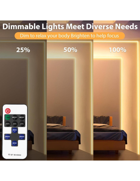 Controlador Remoto RF Lamomo para Tiras LED 12V-24V