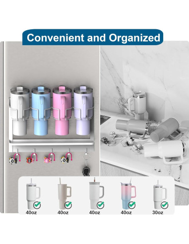 Organizador Magnético para Tazas Stanley 30/40 oz - EASTTOWEST