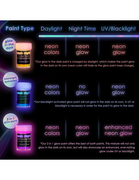 Set de Pintura Acrílica Brillante 2-en-1 Noches de Neón - 8 x 20 ml