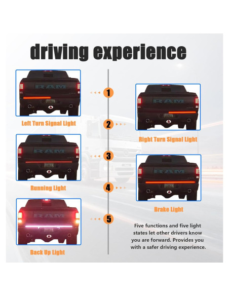 Barra de Luz LED Kewucn 122 cm Doble Fila Impermeable