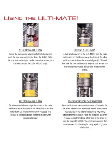 Sierra de Agujero Profunda Starrett 5,08 cm HSS Bi-Metal