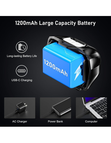 Linterna Frontal LED Blukar K9125 Recargable 2000L 2 Paquete