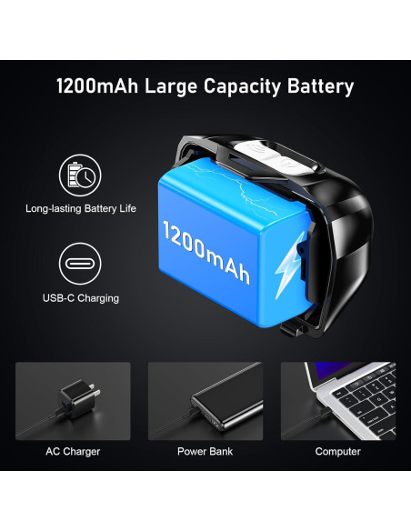 Linterna Frontal LED Blukar K9125 Recargable 2000L 2 Paquete