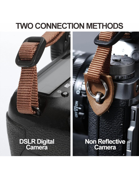 Correa de cámara Padwa Lifestyle Speed Rojo 1.5" Ajustable