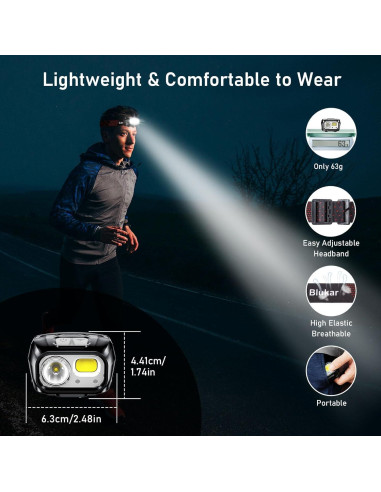 Linterna Frontal LED Blukar K9125 Recargable 2000L 2 Paquete