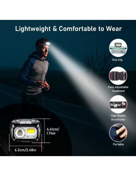 Linterna Frontal LED Blukar K9125 Recargable 2000L 2 Paquete