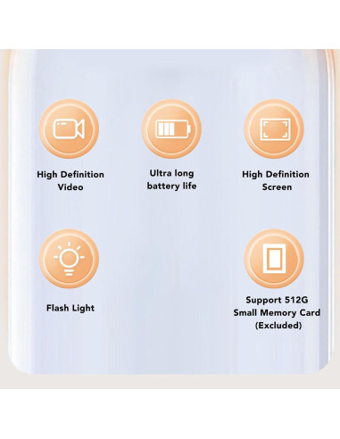 Cámara Digital Pequeña Dpofirs 1080P Portátil 512GB