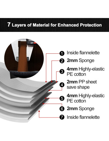 Bolsa de cámara de cuero Cwatcun para DSLR y SLR - Compacta